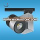 Perfect LED Track Lamp Housing